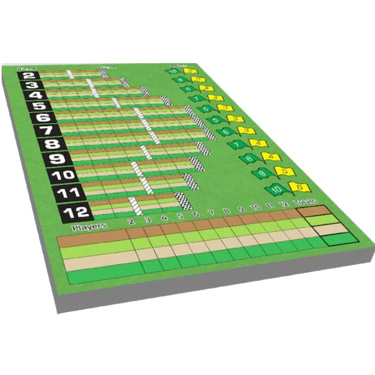 The Mother Road - The Great Races Score Pad